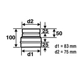Rauchrohr für Pelletöfen.