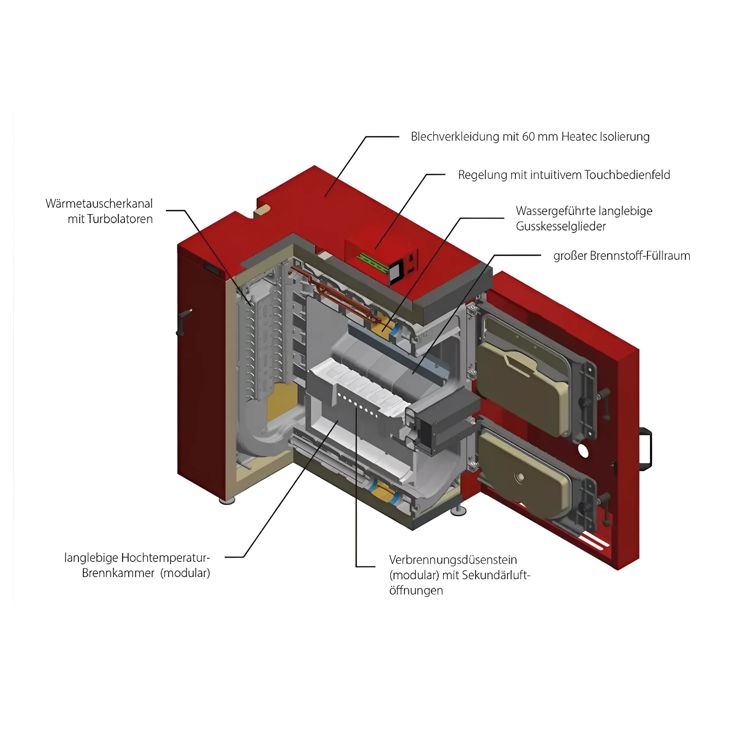 Cutaway-Ansicht des roten Holzvergaser-Kessels IBC GK-7k-öko als nachhaltige Heizlösung