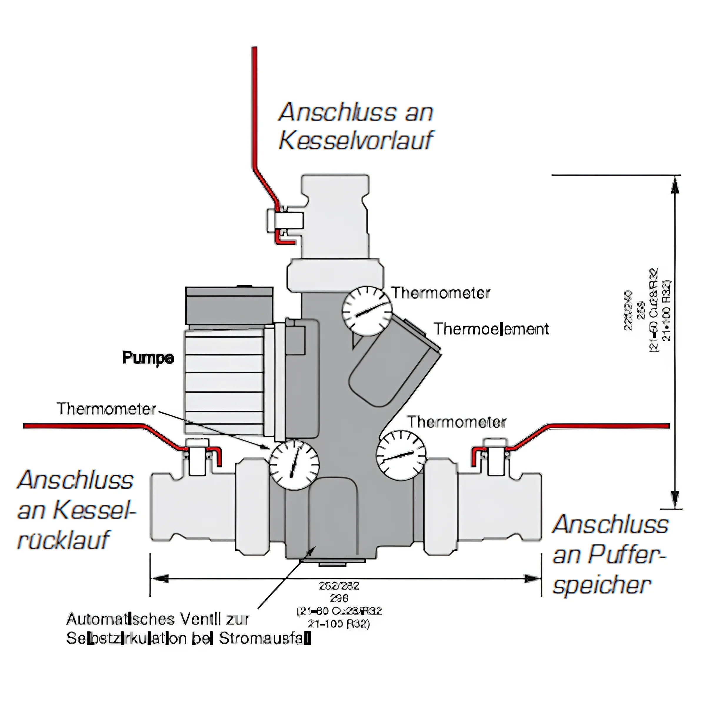Diagramm des Anlagen mit Pumpe und Thermometern für thermische Rücklaufanhebung durch Laddomat 21-60