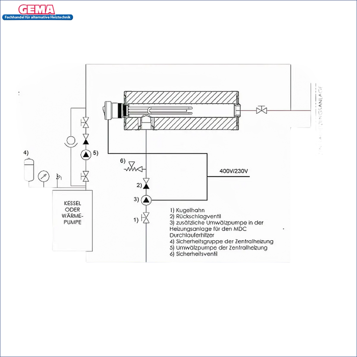 Diagramm des Heizungssystems für Durchlauferhitzer MDC 400 plus Elektroheizstab 6 kW