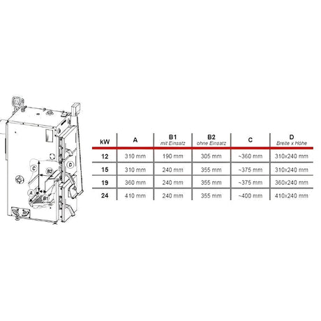 Defro Firewood Plus 15 kW Vergaserkessel - Effiziente Holzheizung 🔥💡.