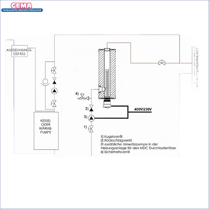 Schematische Darstellung der Wassererhitzerinstallation für Durchlauferhitzer MDC 230 plus