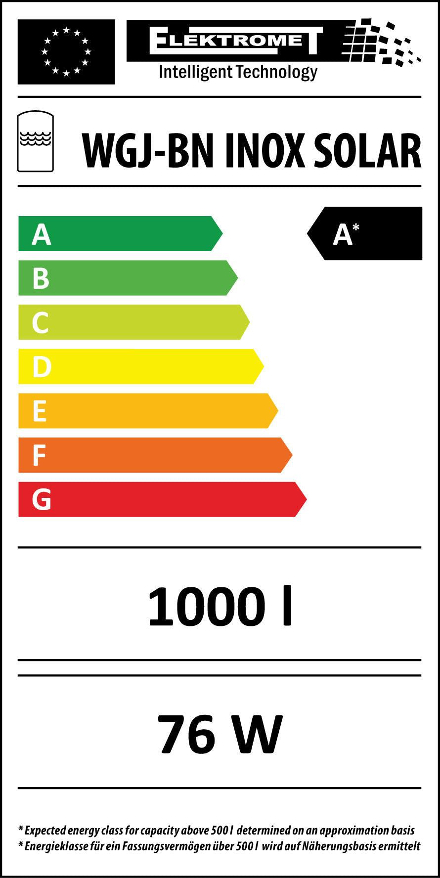 Higijenski spremnik sa solarnim registrom & Izolacija A