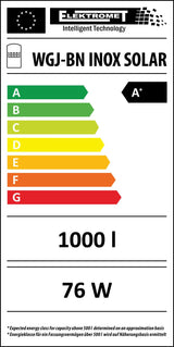 Higijenski spremnik sa solarnim registrom & Izolacija A