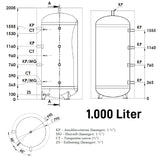 Mémoire de tampon d'eau chauffant