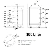 Mémoire de tampon d'eau chauffant