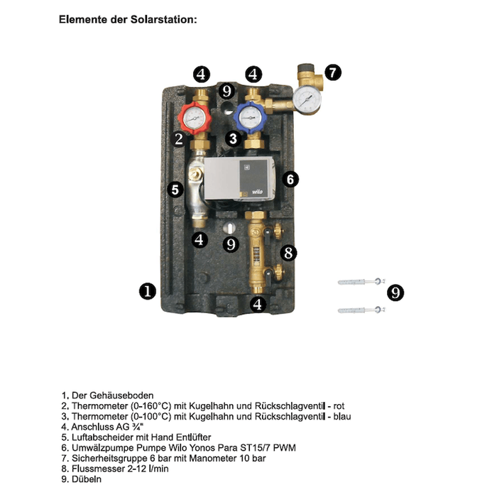 Sunex Solarstation GPS Hydra PWM mit Durchflussmesser ¾" AG