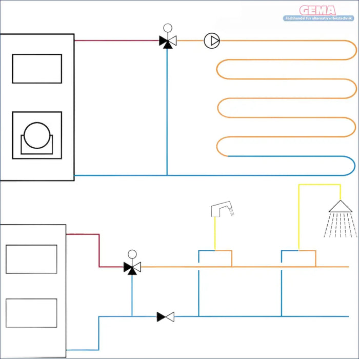 Plumbing Diagramm für Asymmetrisches Thermostatisches Mischventil für Warmwasser und Heizung