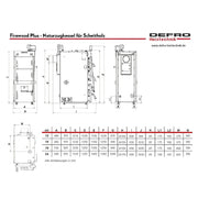 Defro Firewood Plus 19 kW Heizkessel – Effizientes Heizen mit Scheitholz 🔥 - GEMA Shop