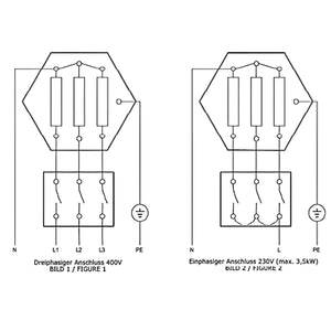 Elektroheizstab | Heizstab | Heizpatrone I Einschraubheizkörper 3 kW AG 1 ½“ - GEMA Shop