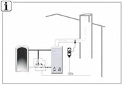 ESBE Tauchhülse - GEMA Shop