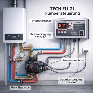 TECH EU-21 Pumpensteuerung Heizungsanlage Umlaufpumpe mit Temperaturfühler und Pumpenanschluss