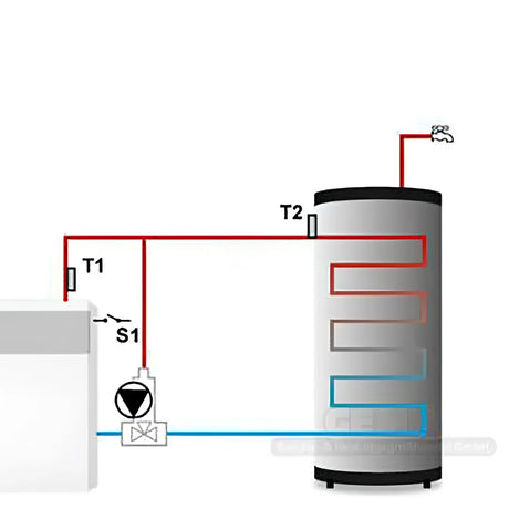 Tech Temperaturdifferenzregler EU - 21 CWU mit LED - Display - GEMA Shop