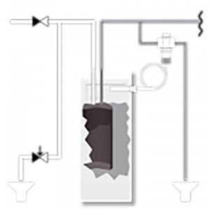 Thermische Ablaufsicherung ¾" - GEMA Shop