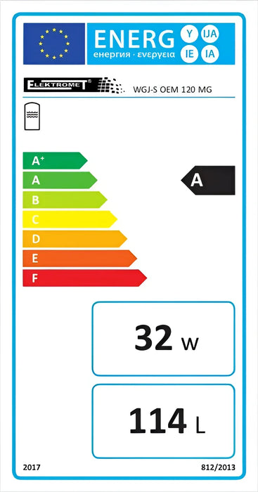 Farbiges Energielabel 