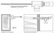 Zirkulationslanze DN8 - GEMA Shop
